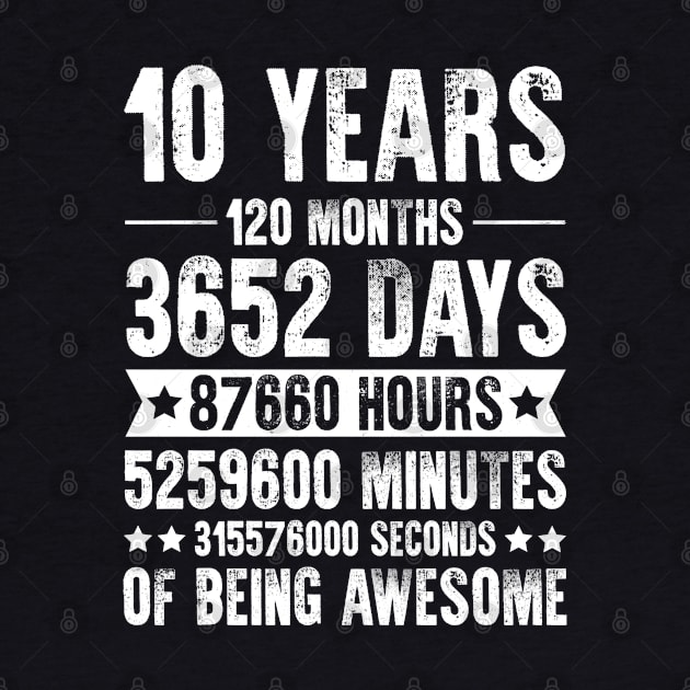 10 Years 120 Months Of Being Awesome Birthday by busines_night